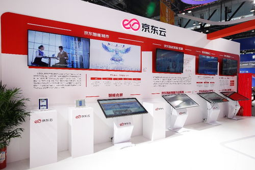 簽約中煤，構建云底座，黑科技亮相服貿會 京東展示新型實體企業優勢